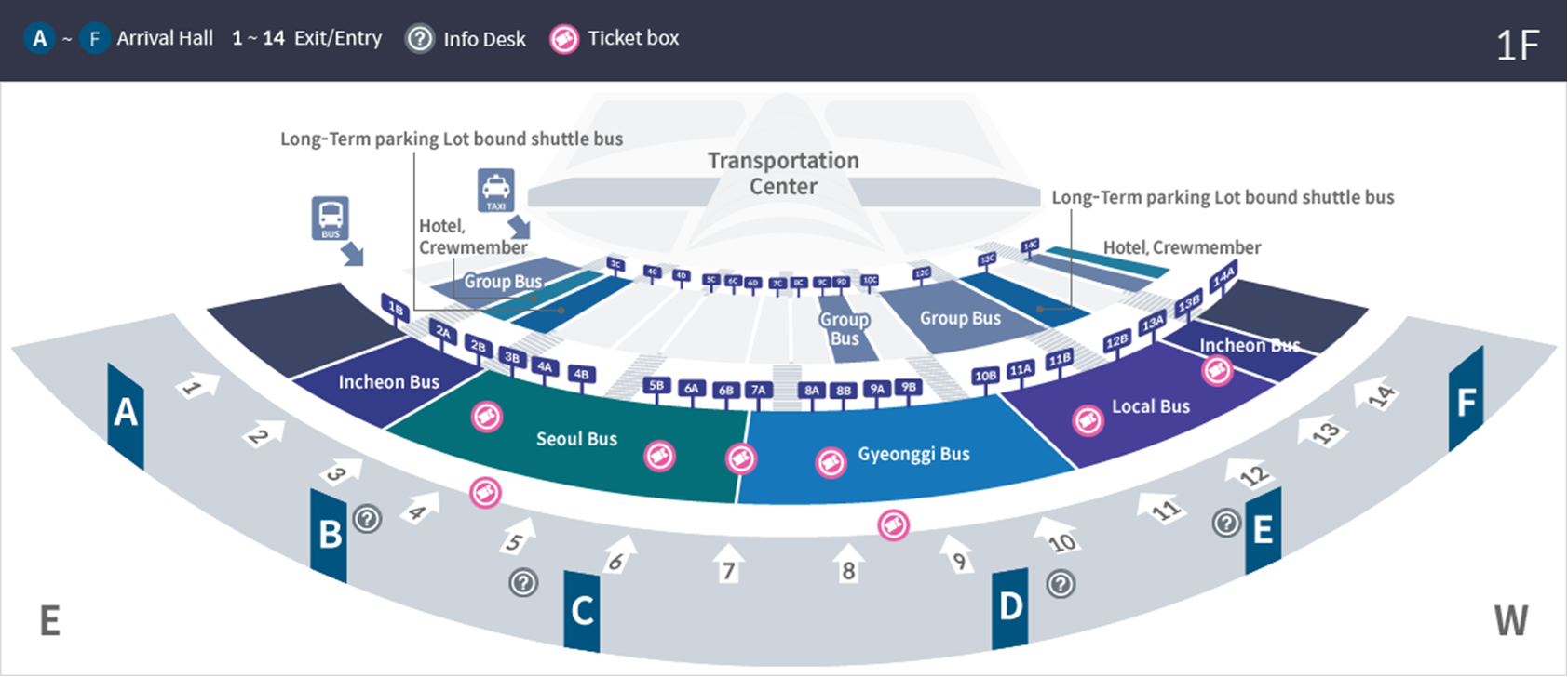 Terminal 1 Bus Stop Information